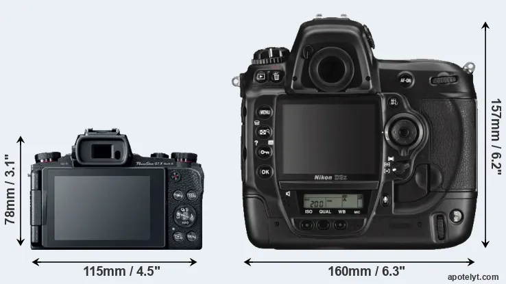 Comparison G1X Mark III or D3X rear