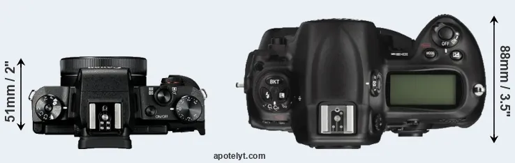 Compare G1X Mark III versus D3X top