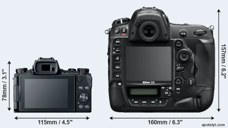 Comparison G1X Mark III or D4 rear