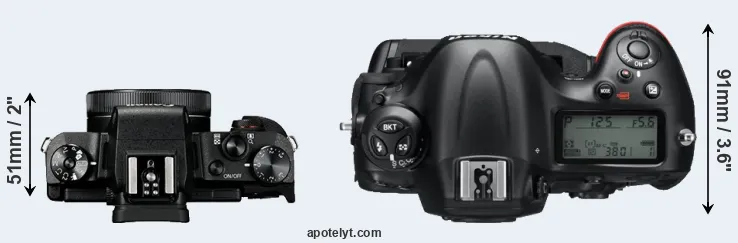 Compare G1X Mark III versus D4 top