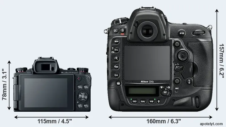 Comparison G1X Mark III or D4S rear