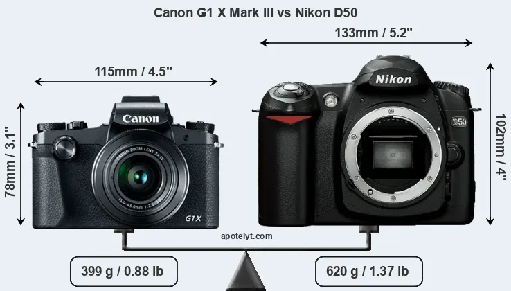 Size Canon G1 X Mark III vs Nikon D50