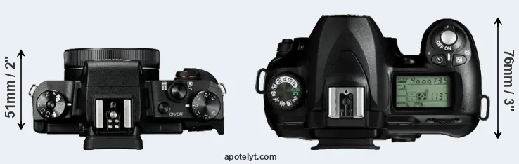 Compare G1X Mark III versus D50 top