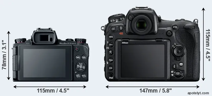 Comparison G1X Mark III or D500 rear