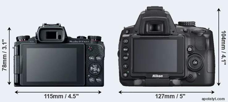 Comparison G1X Mark III or D5000 rear