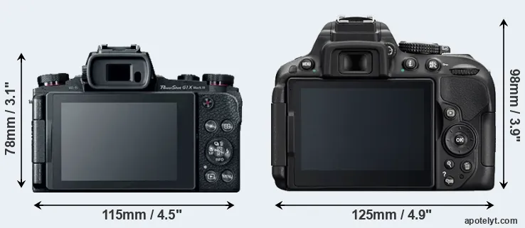 Comparison G1X Mark III or D5300 rear