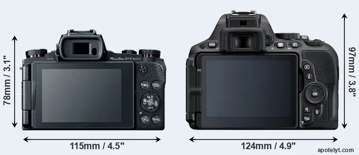 Comparison G1X Mark III or D5500 rear