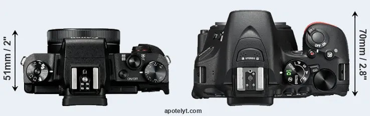 Compare G1X Mark III versus D5500 top