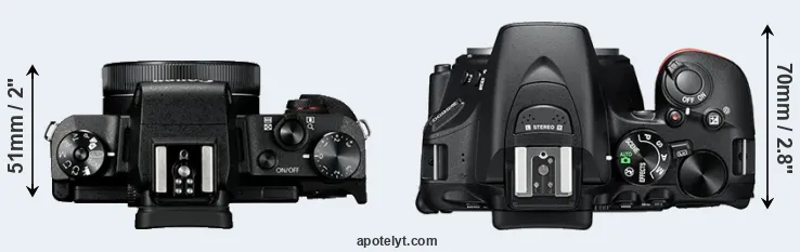 Compare G1X Mark III versus D5600 top