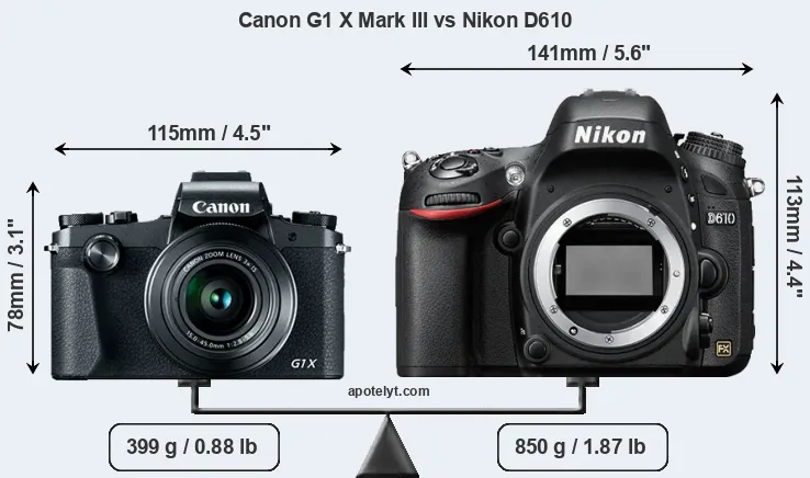 Size Canon G1 X Mark III vs Nikon D610