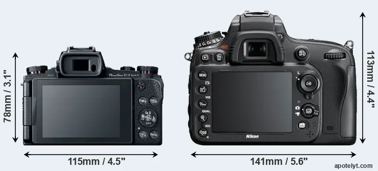 Comparison G1X Mark III or D610 rear