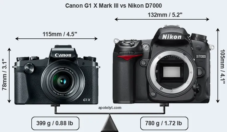 Size Canon G1 X Mark III vs Nikon D7000