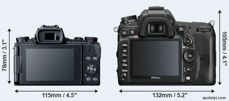 Comparison G1X Mark III or D7000 rear