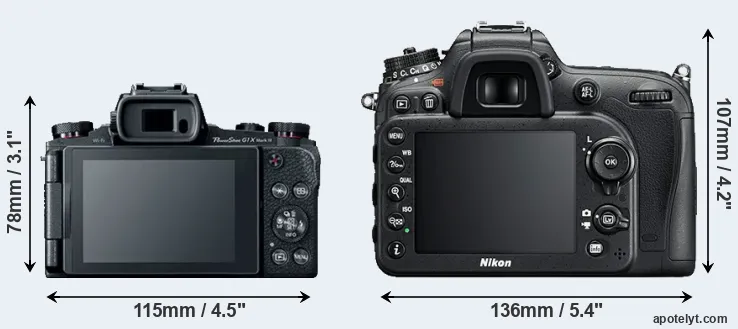 Comparison G1X Mark III or D7200 rear