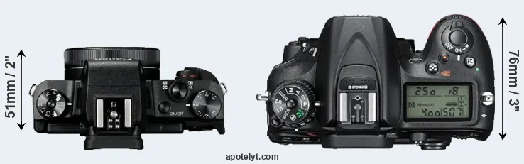 Compare G1X Mark III versus D7200 top