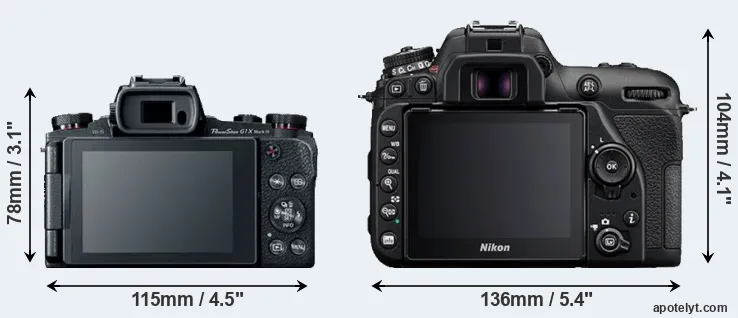 Comparison G1X Mark III or D7500 rear