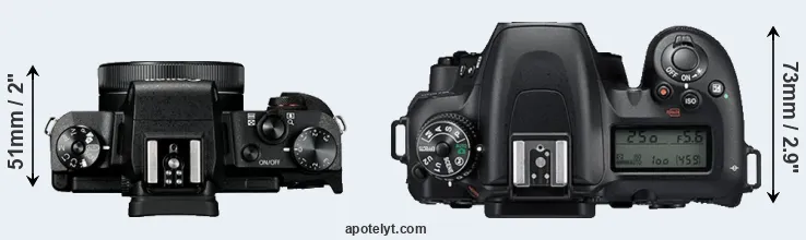 Compare G1X Mark III versus D7500 top