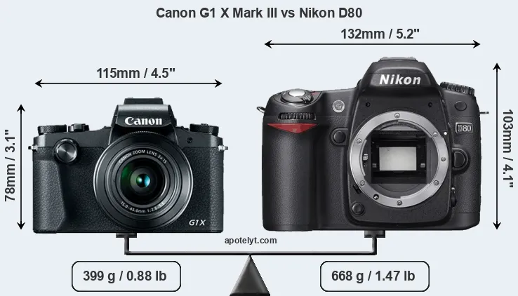 Size Canon G1 X Mark III vs Nikon D80
