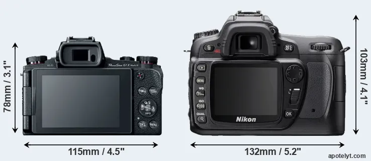 Comparison G1X Mark III or D80 rear