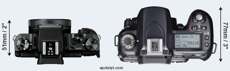 Compare G1X Mark III versus D80 top