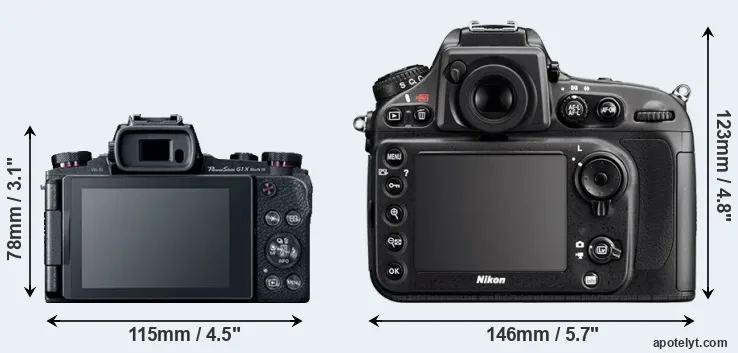 Comparison G1X Mark III or D800 rear