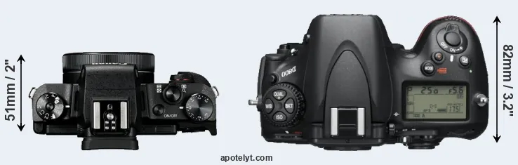 Compare G1X Mark III versus D800 top