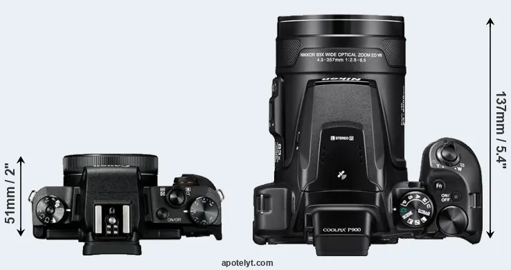 Compare G1X Mark III versus P900 top