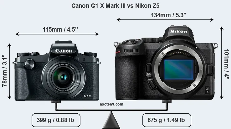 Size Canon G1 X Mark III vs Nikon Z5