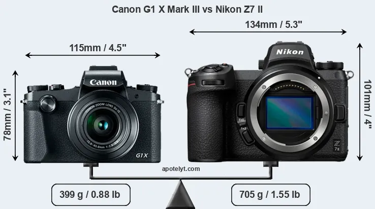 Size Canon G1 X Mark III vs Nikon Z7 II