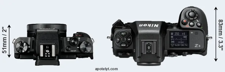 Compare G1X Mark III versus Z8 top