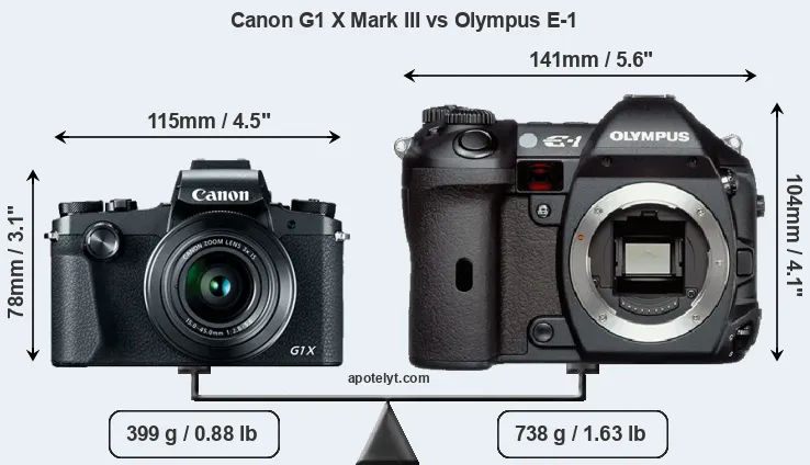 Size Canon G1 X Mark III vs Olympus E-1