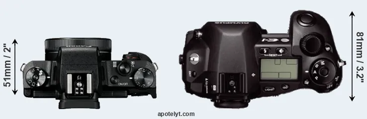 Compare G1X Mark III versus E-1 top