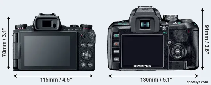 Comparison G1X Mark III or E-410 rear