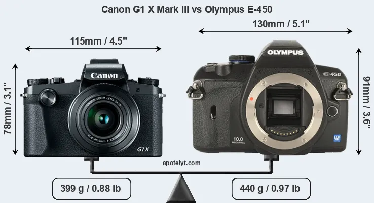 Size Canon G1 X Mark III vs Olympus E-450