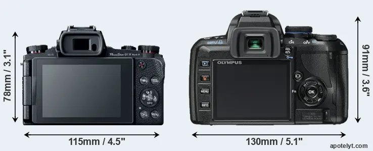 Comparison G1X Mark III or E-450 rear