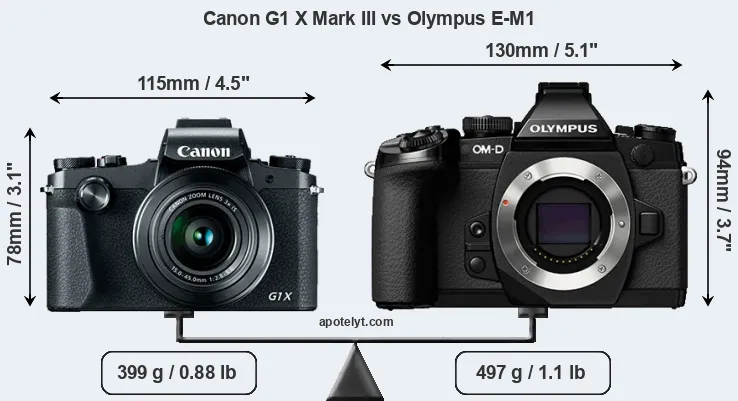 Size Canon G1 X Mark III vs Olympus E-M1