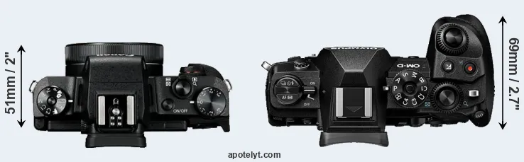 Compare G1X Mark III versus E-M1 III top