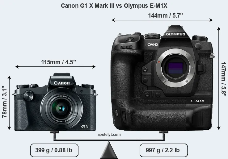 Size Canon G1 X Mark III vs Olympus E-M1X