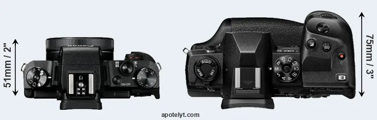 Compare G1X Mark III versus E-M1X top