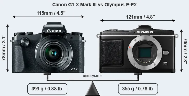 Size Canon G1 X Mark III vs Olympus E-P2