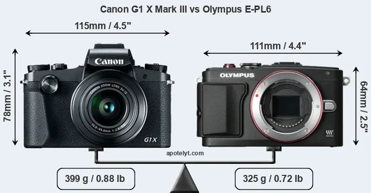 Size Canon G1 X Mark III vs Olympus E-PL6