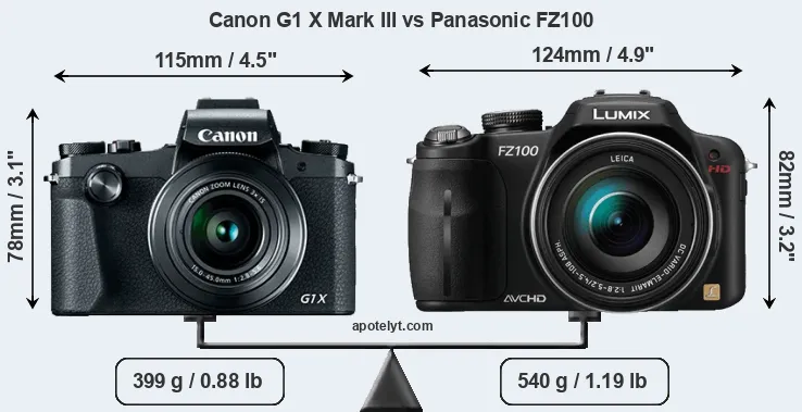Size Canon G1 X Mark III vs Panasonic FZ100