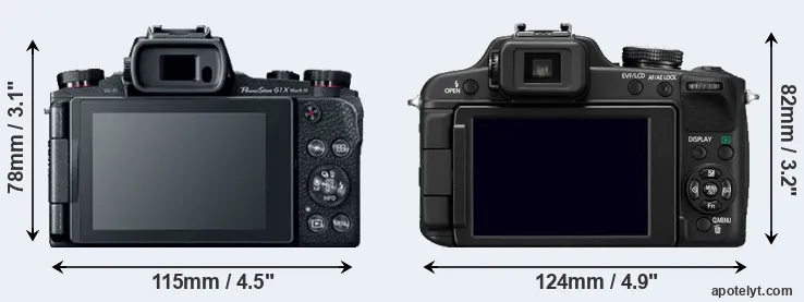 Comparison G1X Mark III or FZ100 rear