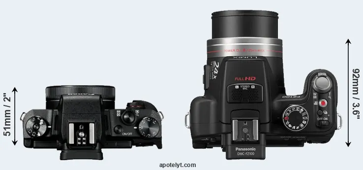 Compare G1X Mark III versus FZ100 top