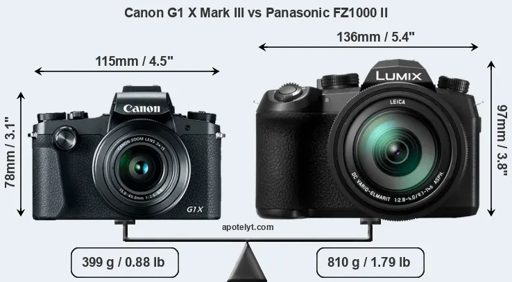 Size Canon G1 X Mark III vs Panasonic FZ1000 II