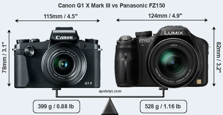 Size Canon G1 X Mark III vs Panasonic FZ150