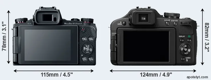 Comparison G1X Mark III or FZ150 rear