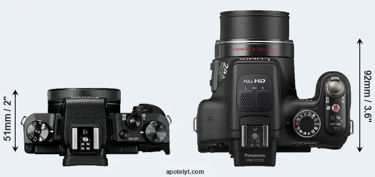 Compare G1X Mark III versus FZ150 top