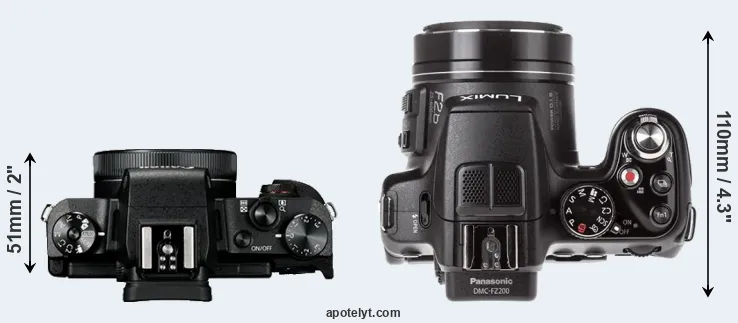 Compare G1X Mark III versus FZ200 top