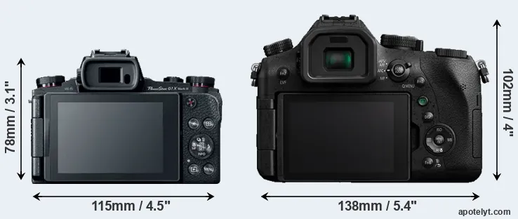 Comparison G1X Mark III or FZ2500 rear